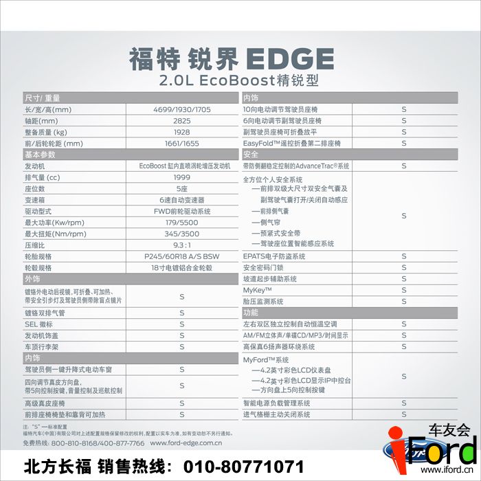 2.0L Ecoboost.jpg