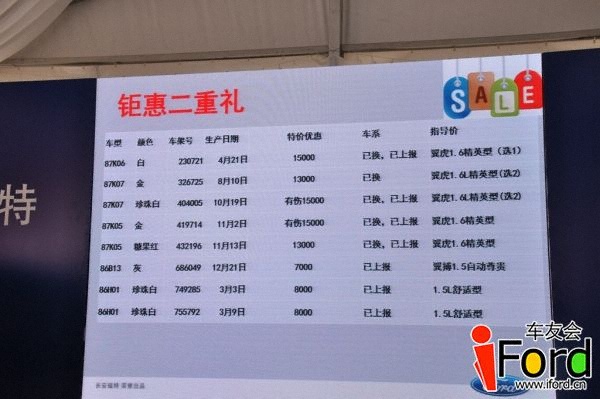 翼虎极限试驾-谁敢“翼”限伸手100.jpg