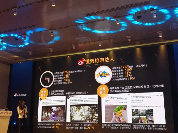微博旅游V影响力071.jpg