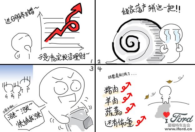 第5弹--涨了.jpg
