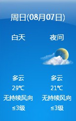 8.4ѯ