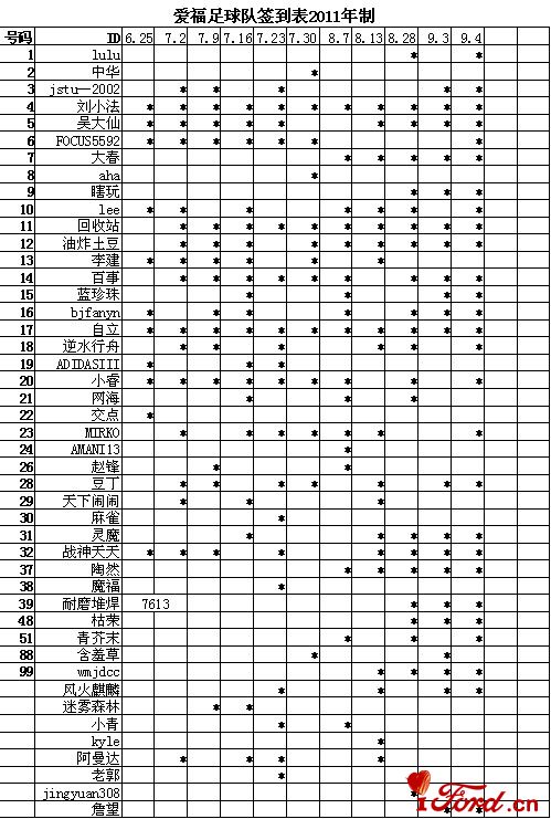 签到表9.4.jpg