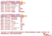 网易汽车携手爱福特大奉送 报名江淮瑞鹰活动中奖名单